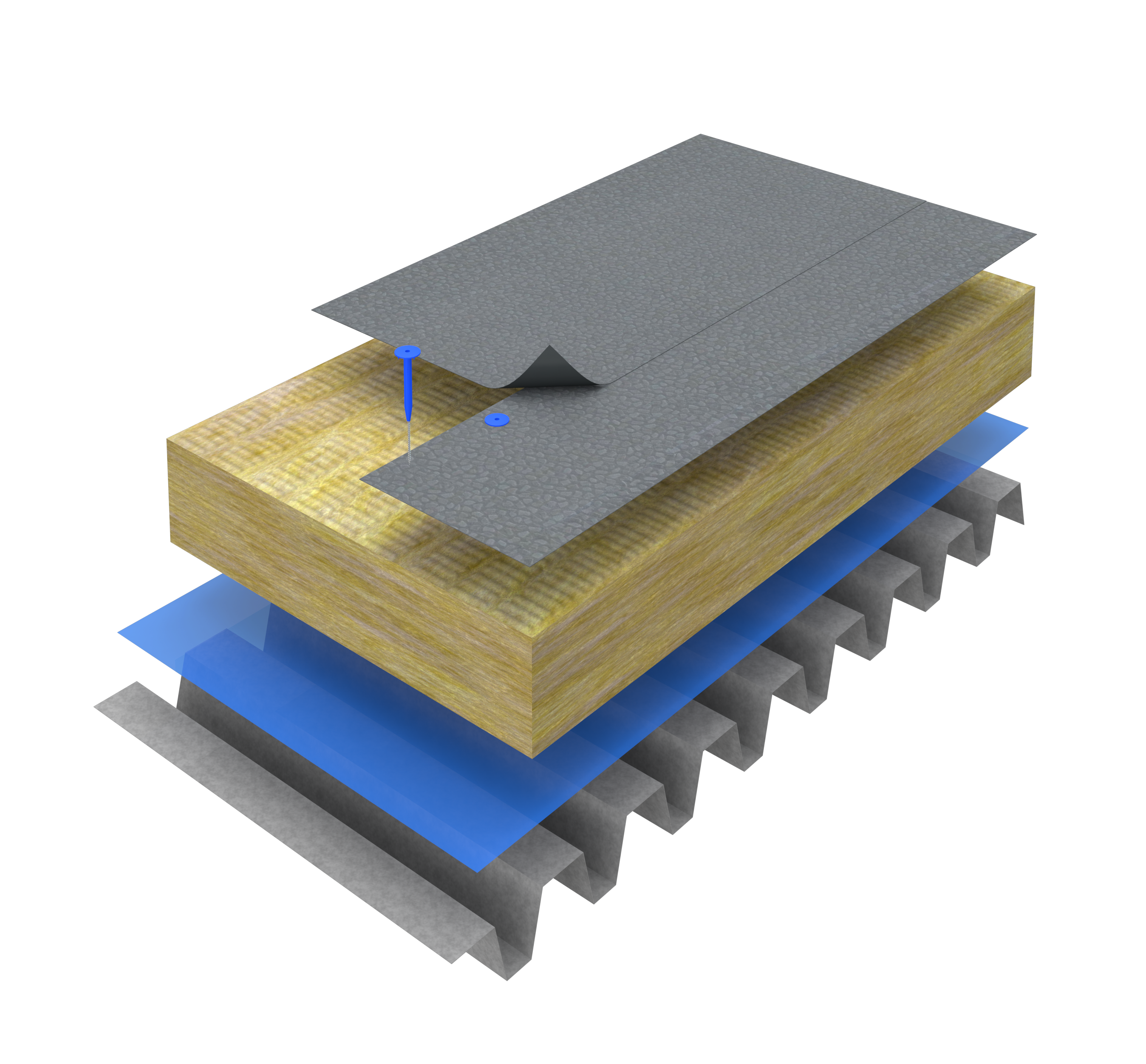 Standard Overlap System
